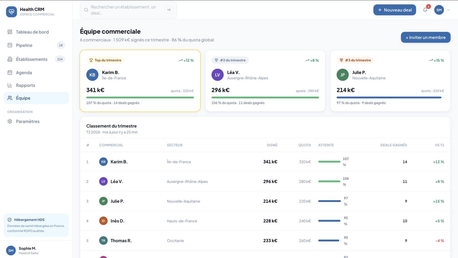 Health CRM