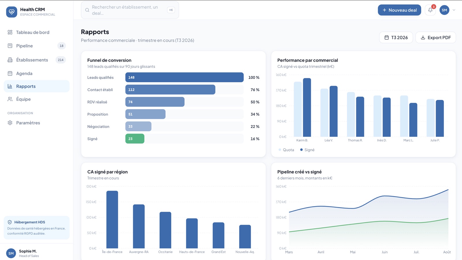 Health CRM - capture 3